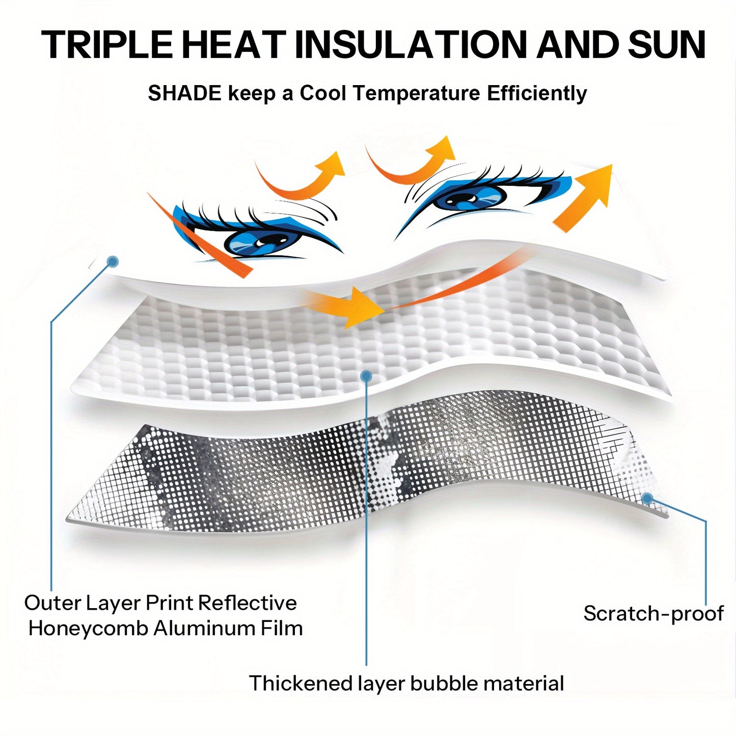 Sun Protection, 1pc Eye-Pattern Windshield Sunshade for Car, Foldable, Easy to Install, Universal, UV Protection And Heat Dissipation, Automotive-Interior Accessories