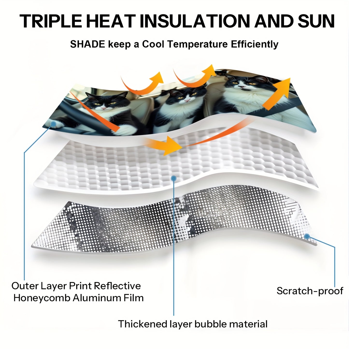 1pc Cat-Themed Windshield Sunshade - Foldable Car Sunshade with Surprise Cat Pattern, UV Protection & Heat Dissipation, Easy Installation for All Vehicles, Heat Dissipation Shade | Cat Lover Gift | Durable Sunshade