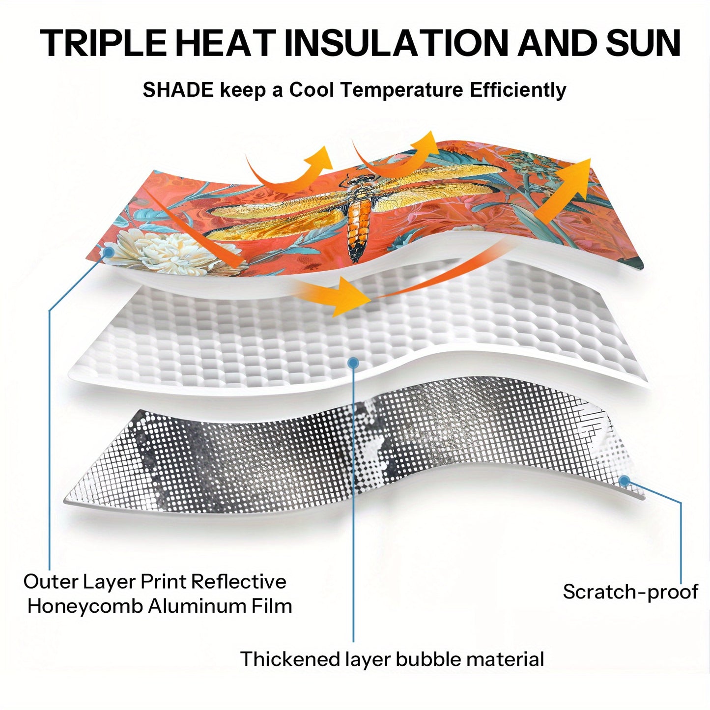 Sun Protection, 1pc Windshield Car Sun Visor - Foldable Sunshade, Floral And Dragonfly Theme, UV Protection And Internal Cooling, Easy to Install On All Vehicles, Car Accessories, A Gift for My Father